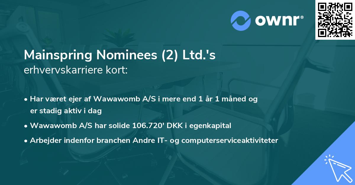 Mainspring Nominees (2) Ltd.'s erhvervskarriere kort