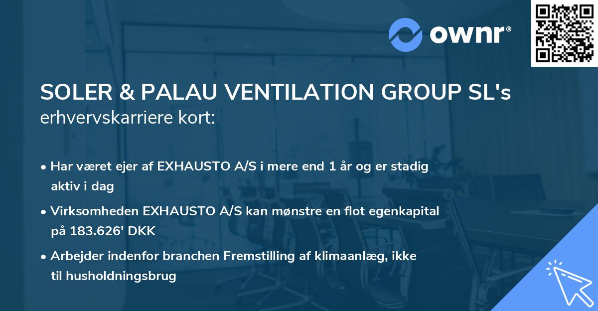 SOLER & PALAU VENTILATION GROUP SL's erhvervskarriere kort