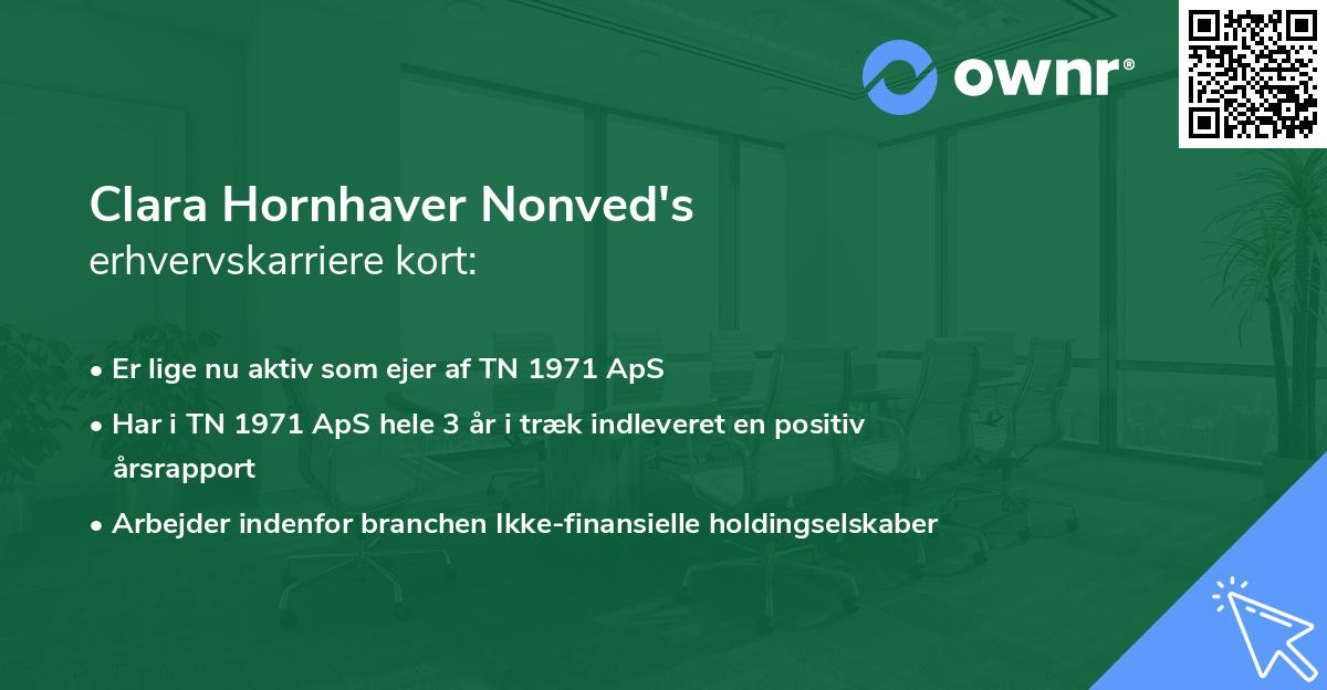 Clara Hornhaver Nonved's erhvervskarriere kort