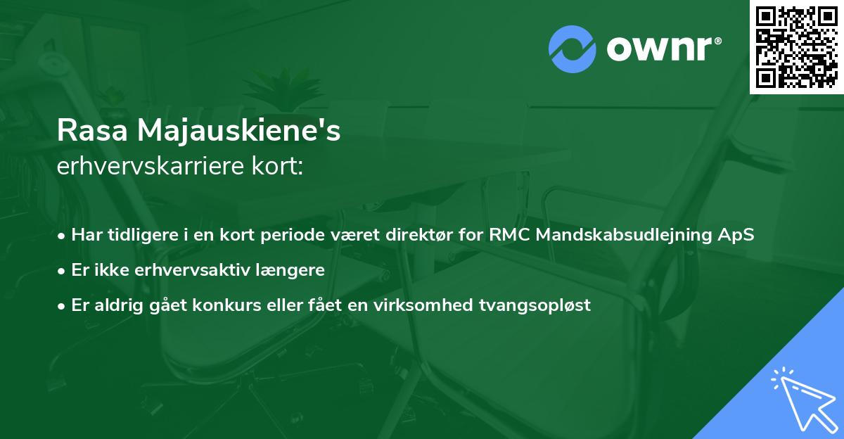 Rasa Majauskiene's erhvervskarriere kort