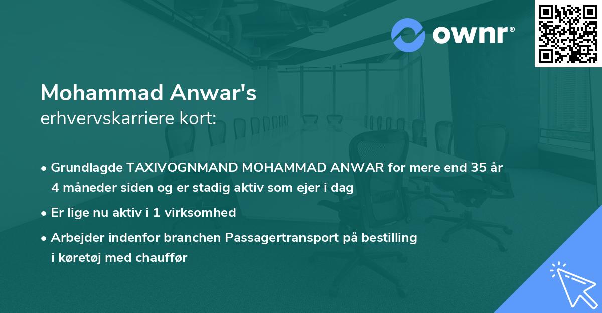 Mohammad Anwar's erhvervskarriere kort