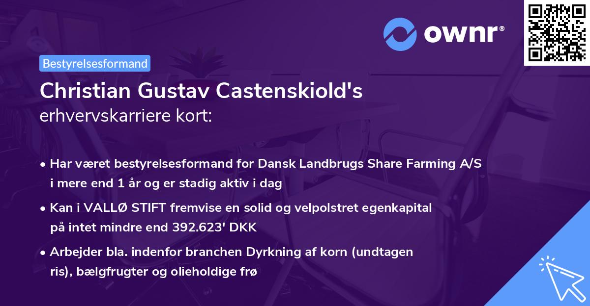 Christian Gustav Castenskiold's erhvervskarriere kort