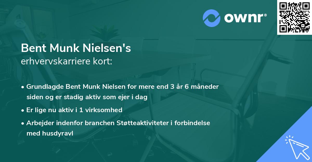 Bent Munk Nielsen's erhvervskarriere kort