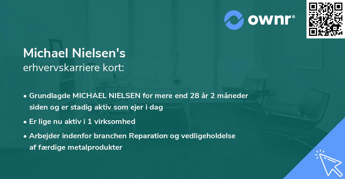 Michael Nielsen's erhvervskarriere kort