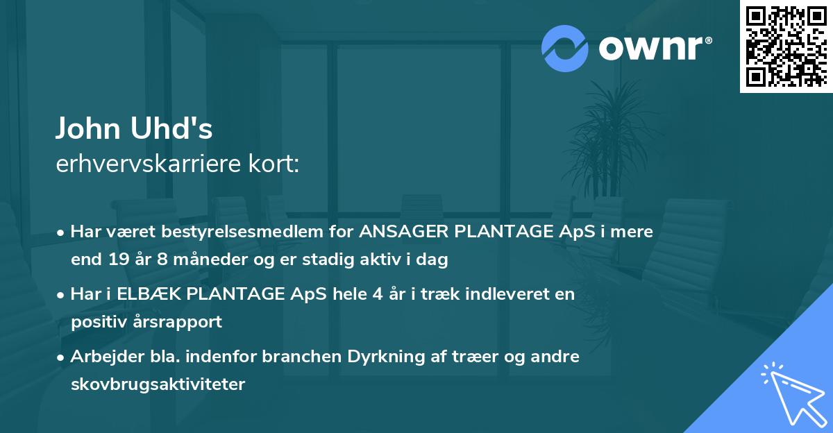John Uhd's erhvervskarriere kort