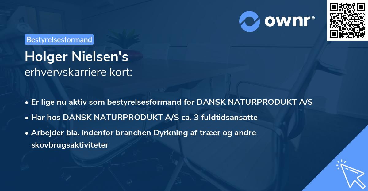 Holger Nielsen's erhvervskarriere kort