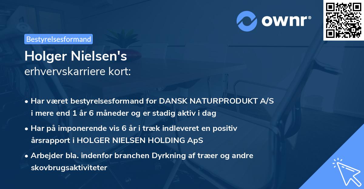Holger Nielsen's erhvervskarriere kort