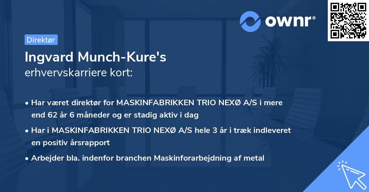 Ingvard Munch-Kure's erhvervskarriere kort