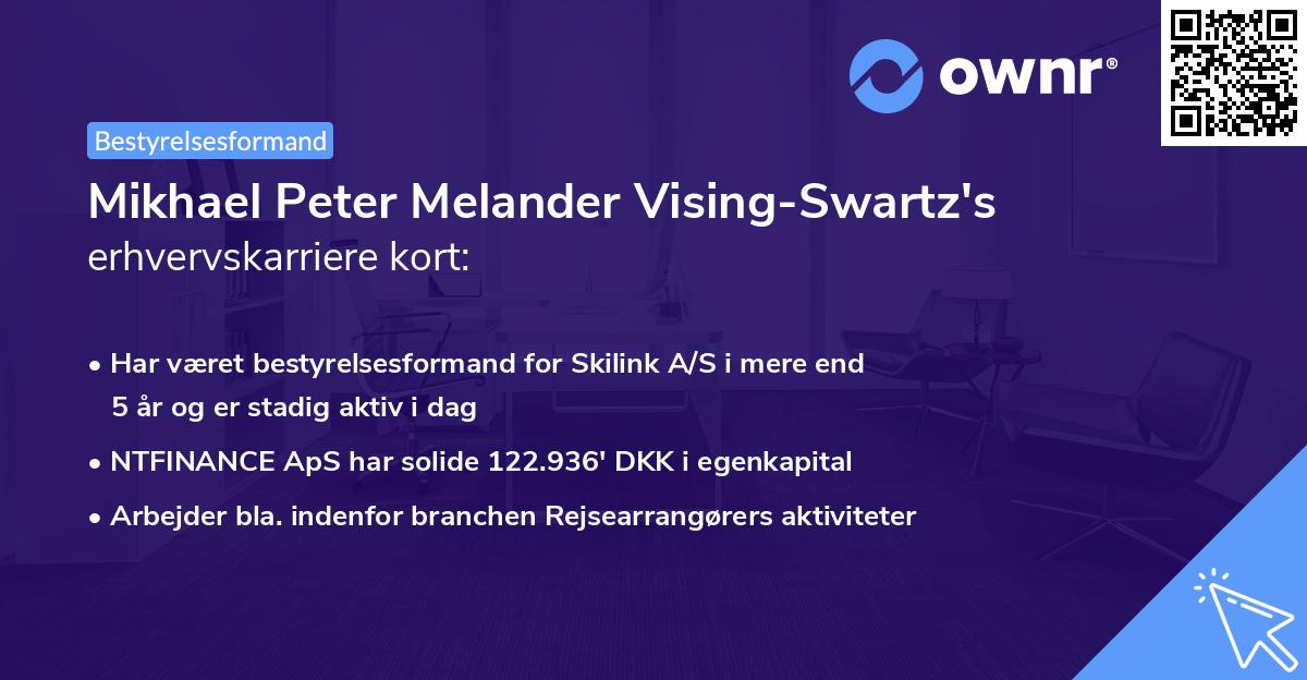 Mikhael Peter Melander Vising-Swartz's erhvervskarriere kort