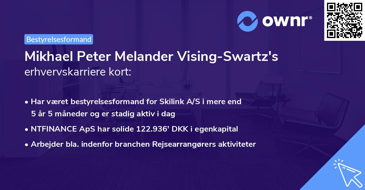Mikhael Peter Melander Vising-Swartz's erhvervskarriere kort