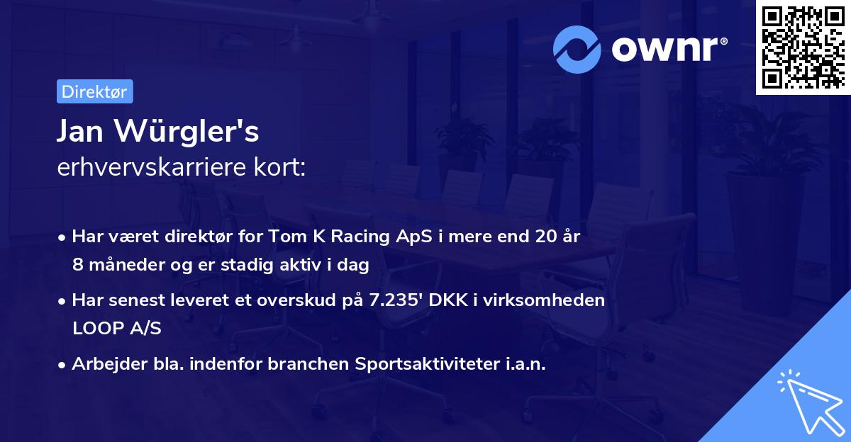 Jan Würgler's erhvervskarriere kort