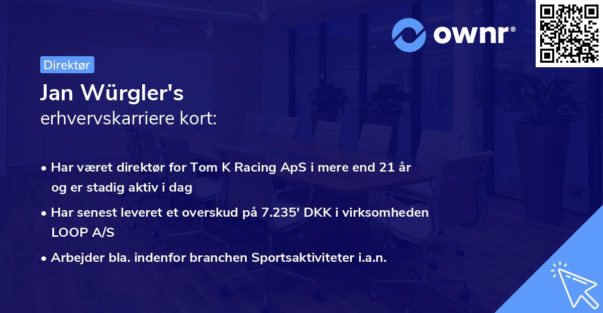 Jan Würgler's erhvervskarriere kort
