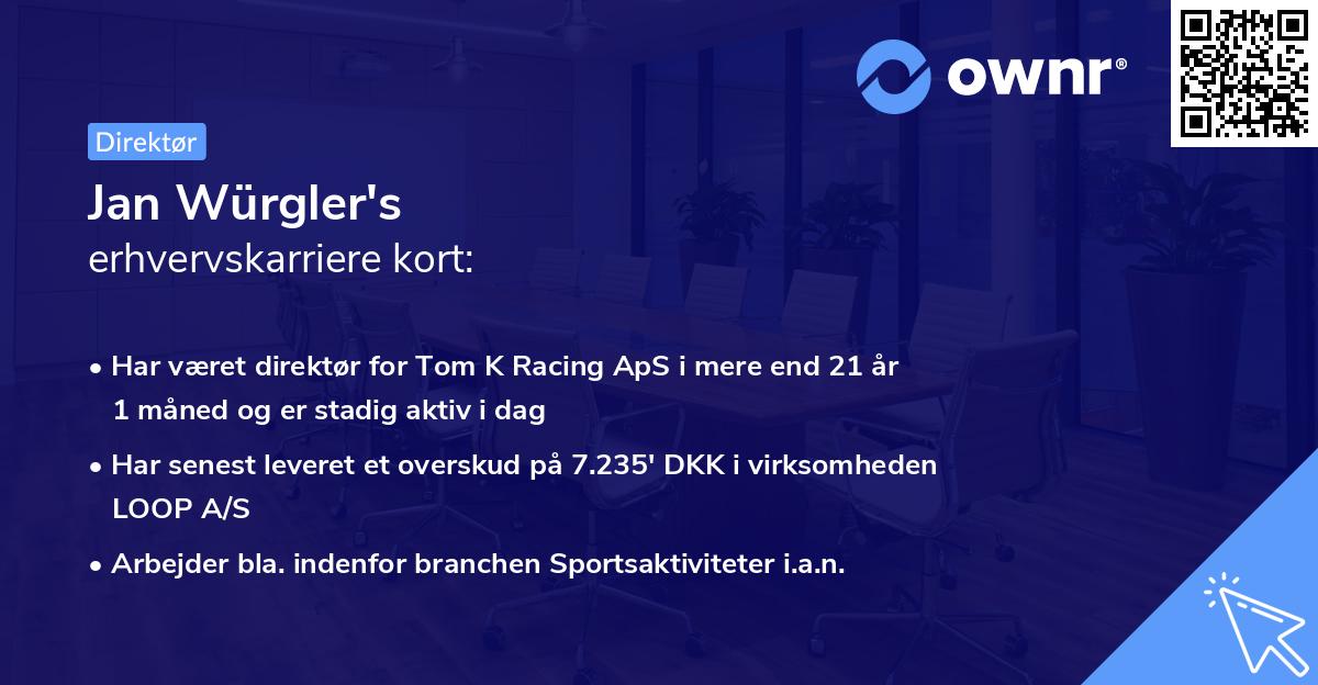 Jan Würgler's erhvervskarriere kort
