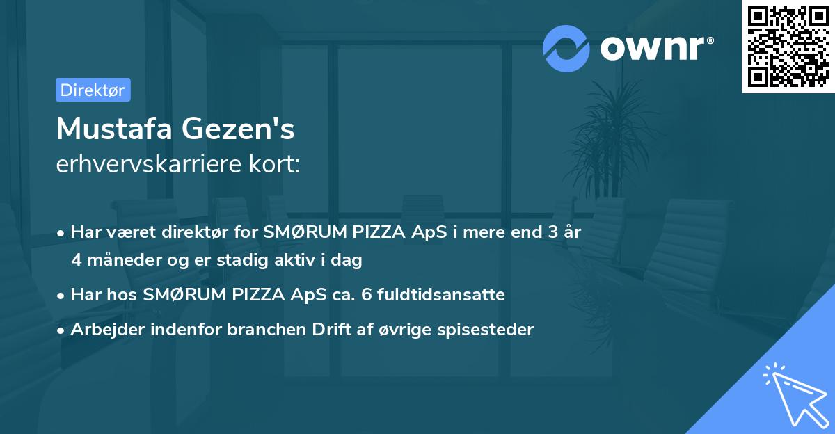 Mustafa Gezen's erhvervskarriere kort