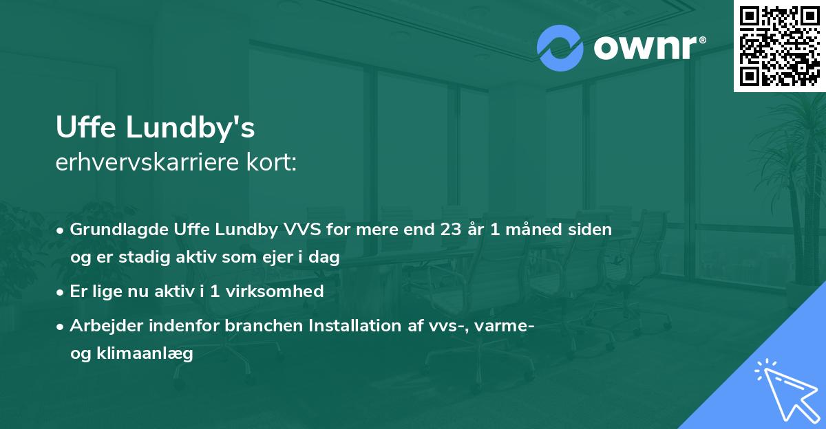 Uffe Lundby's erhvervskarriere kort
