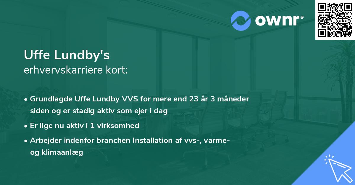 Uffe Lundby's erhvervskarriere kort