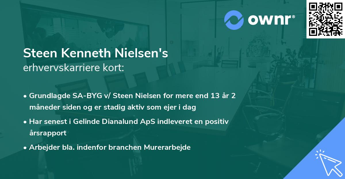 Steen Kenneth Nielsen's erhvervskarriere kort