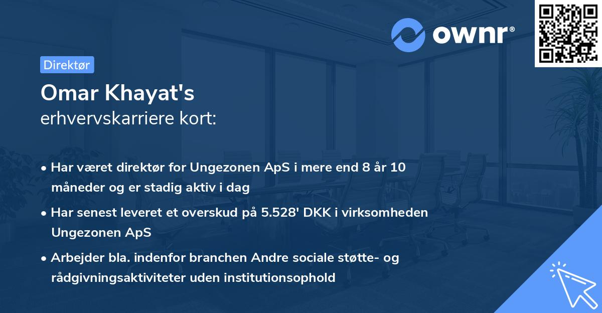 Omar Khayat's erhvervskarriere kort