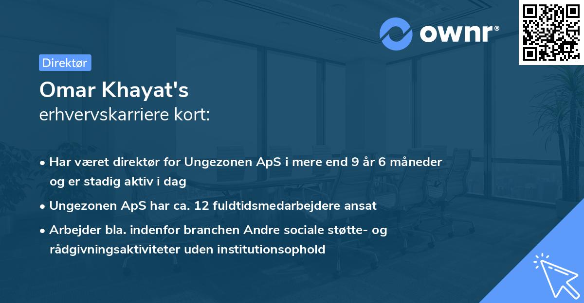 Omar Khayat's erhvervskarriere kort