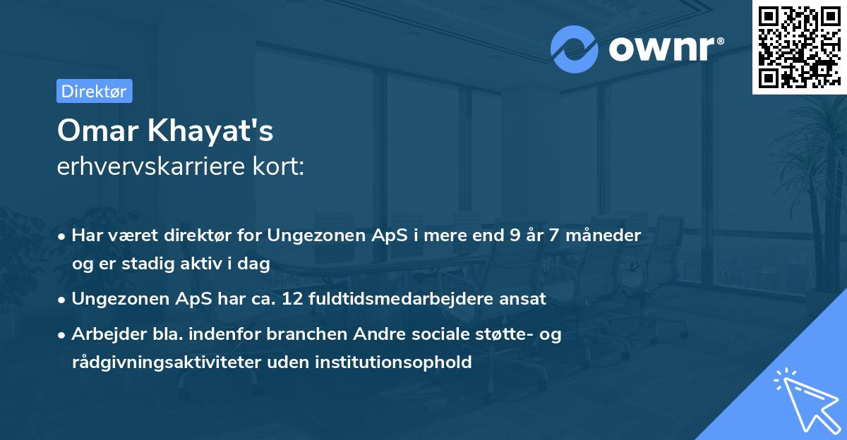 Omar Khayat's erhvervskarriere kort