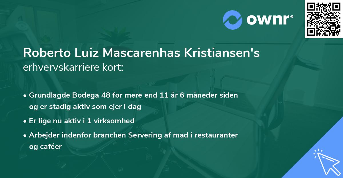 Roberto Luiz Mascarenhas Kristiansen's erhvervskarriere kort