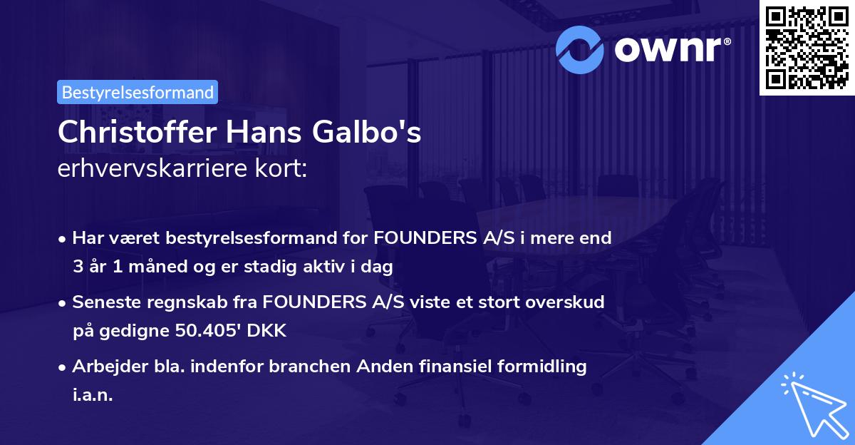 Christoffer Hans Galbo's erhvervskarriere kort