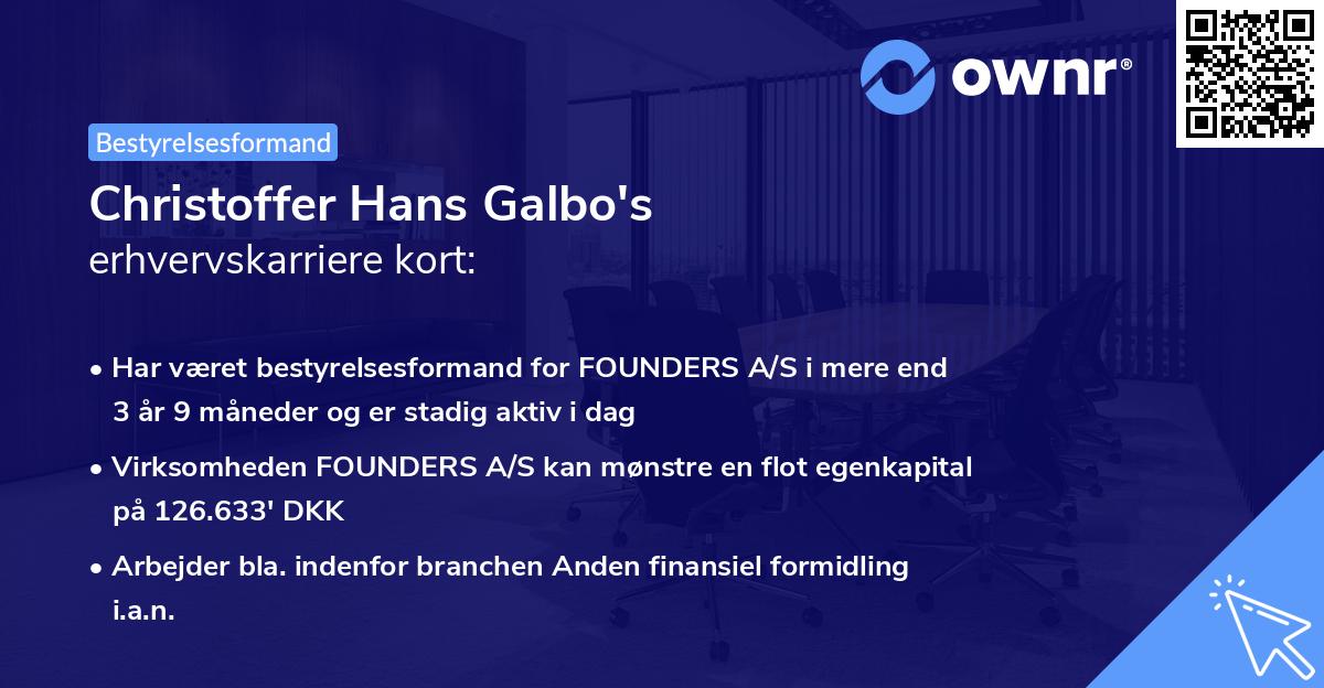 Christoffer Hans Galbo's erhvervskarriere kort