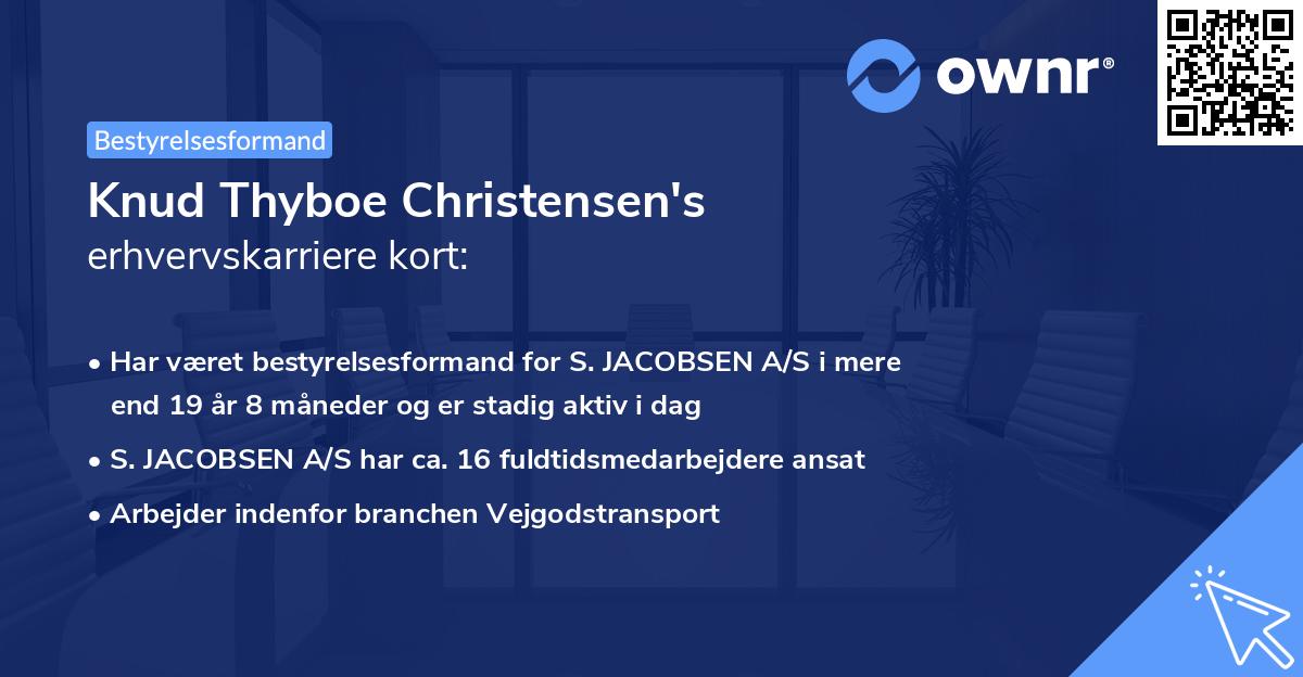 Knud Thyboe Christensen's erhvervskarriere kort