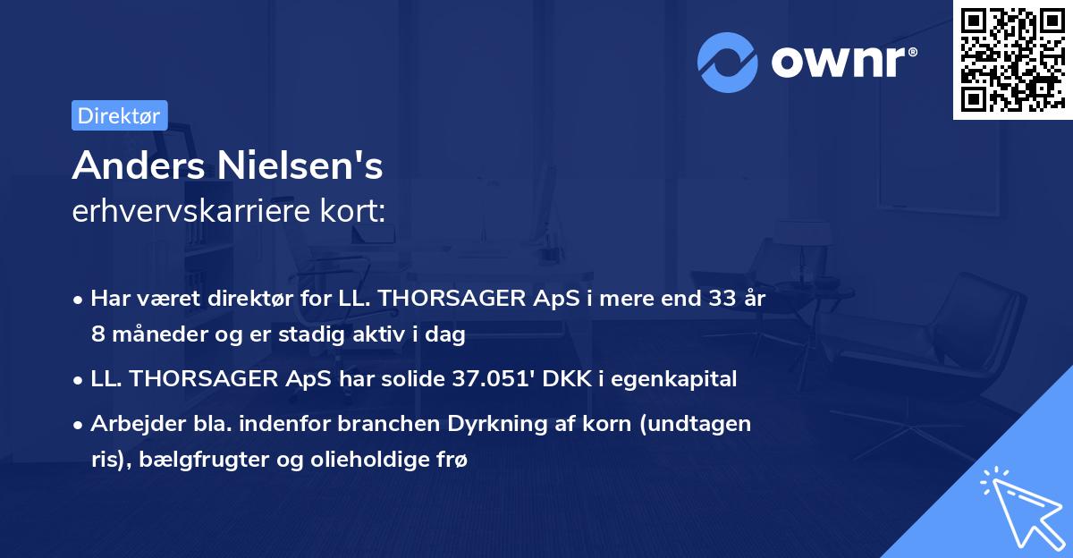 Anders Nielsen's erhvervskarriere kort