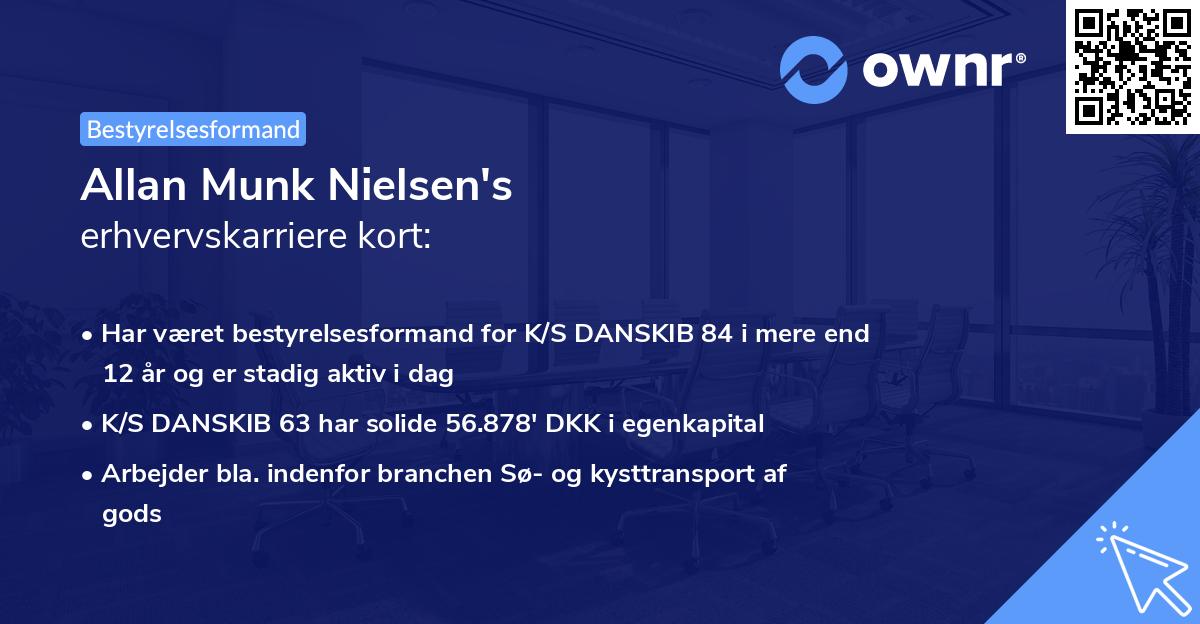 Allan Munk Nielsen's erhvervskarriere kort