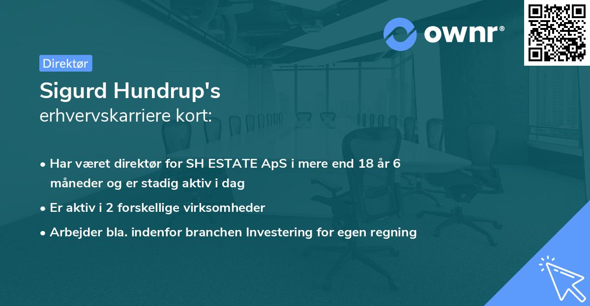 Sigurd Hundrup's erhvervskarriere kort