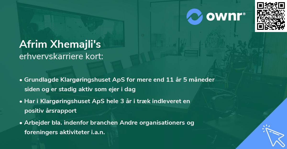 Afrim Xhemajli's erhvervskarriere kort