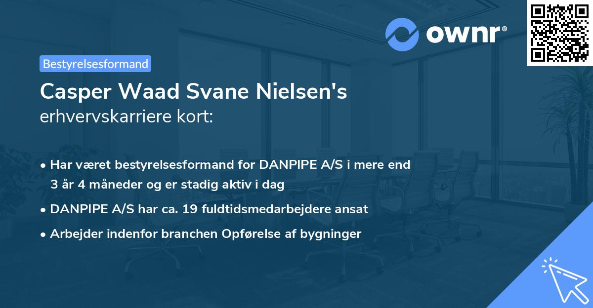 Casper Waad Svane Nielsen's erhvervskarriere kort