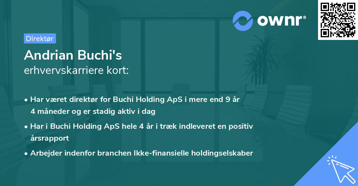 Andrian Buchi's erhvervskarriere kort