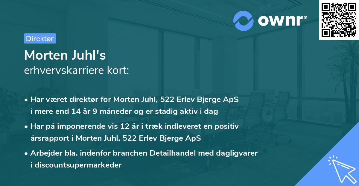 Morten Juhl's erhvervskarriere kort