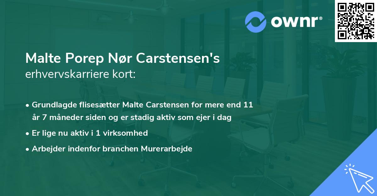 Malte Porep Nør Carstensen's erhvervskarriere kort
