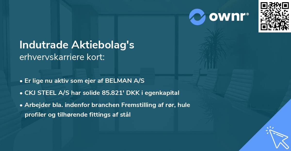 Indutrade Aktiebolag's erhvervskarriere kort