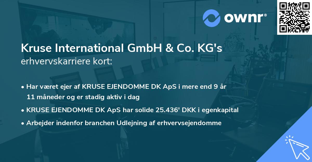 Kruse International GmbH & Co. KG's erhvervskarriere kort