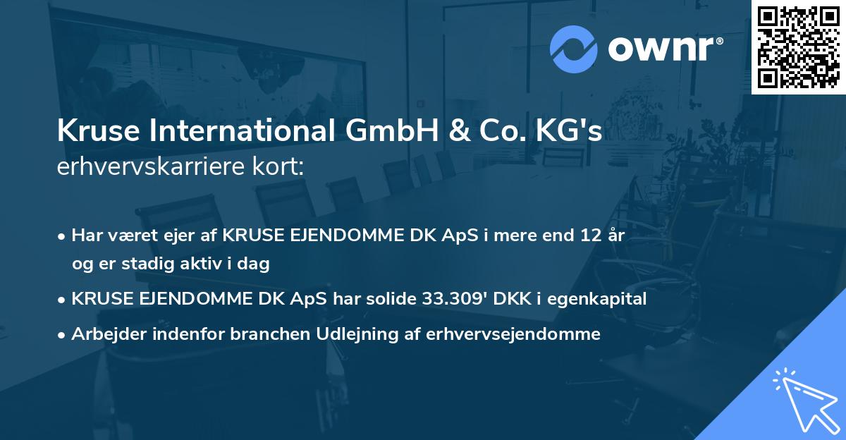 Kruse International GmbH & Co. KG's erhvervskarriere kort