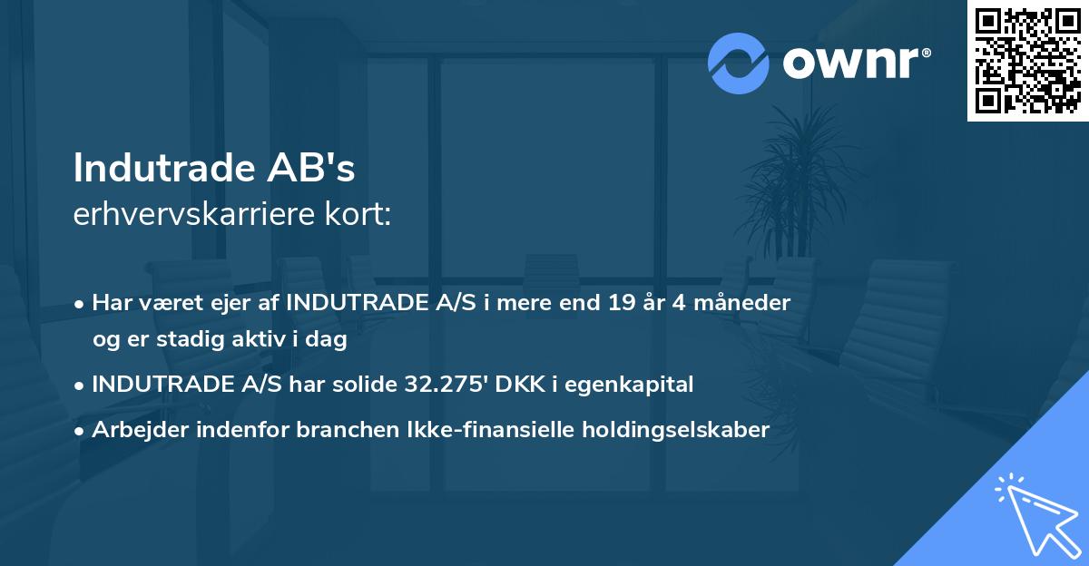 Indutrade AB's erhvervskarriere kort