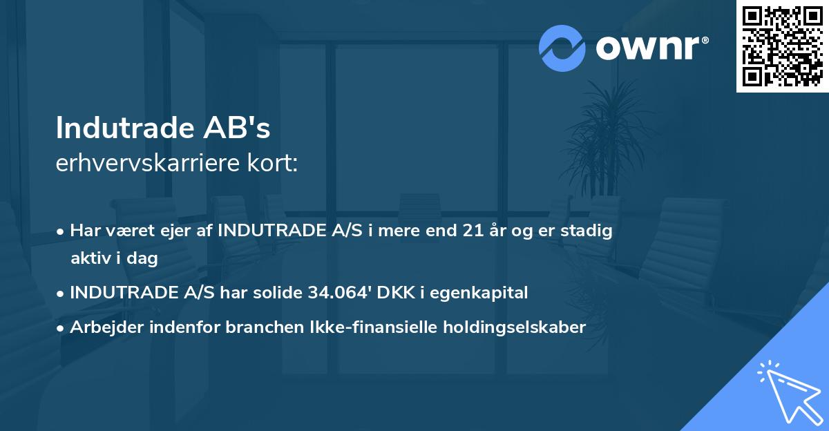 Indutrade AB's erhvervskarriere kort