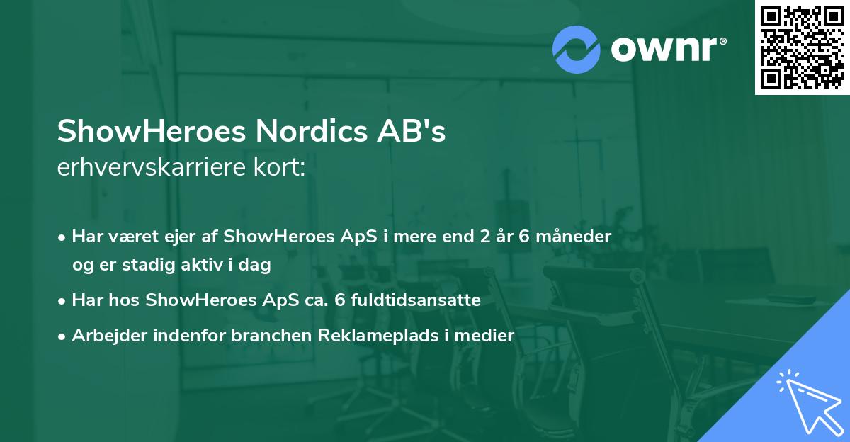 ShowHeroes Nordics AB's erhvervskarriere kort