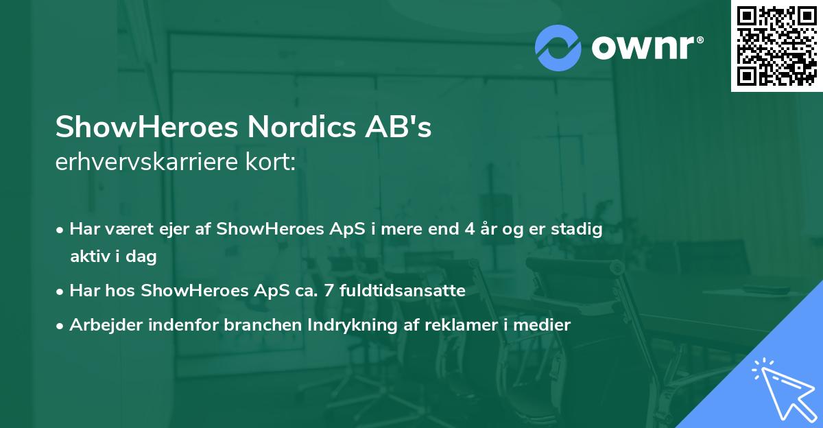 ShowHeroes Nordics AB's erhvervskarriere kort