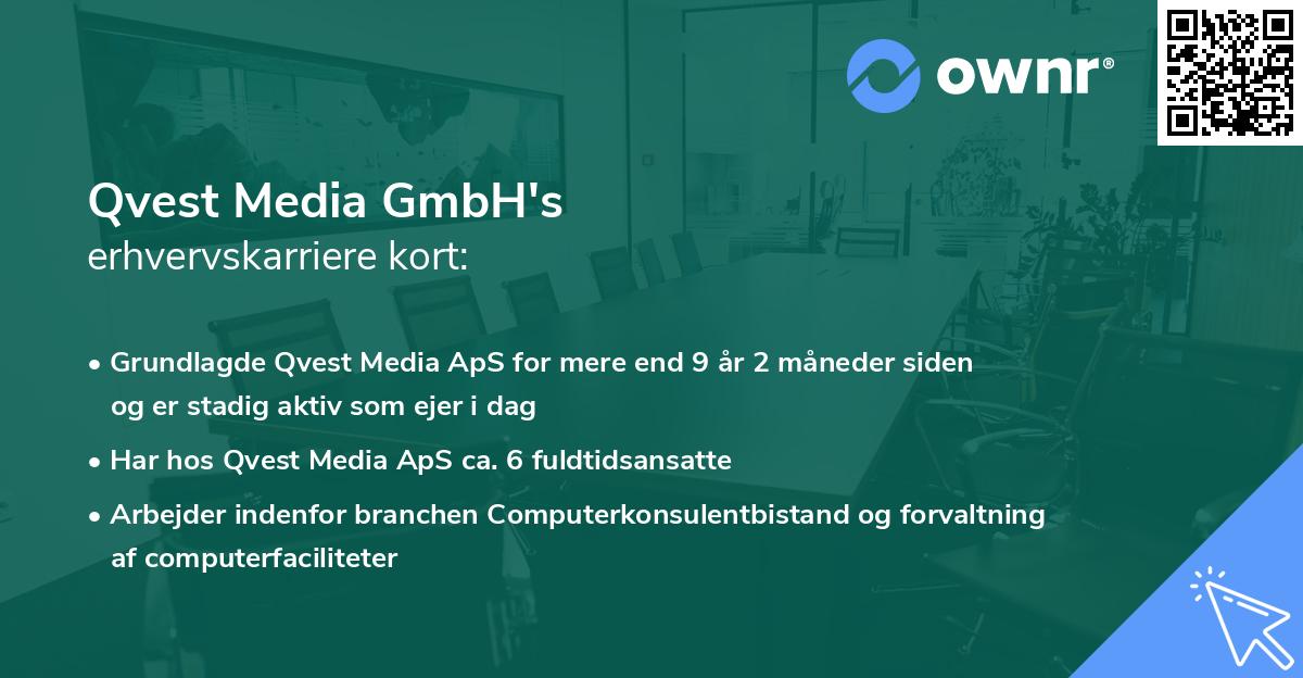 Qvest Media GmbH's erhvervskarriere kort