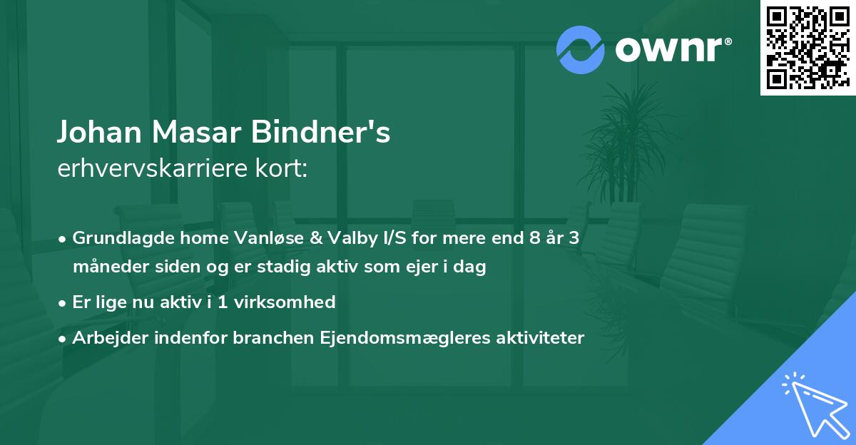 Johan Masar Bindner's erhvervskarriere kort