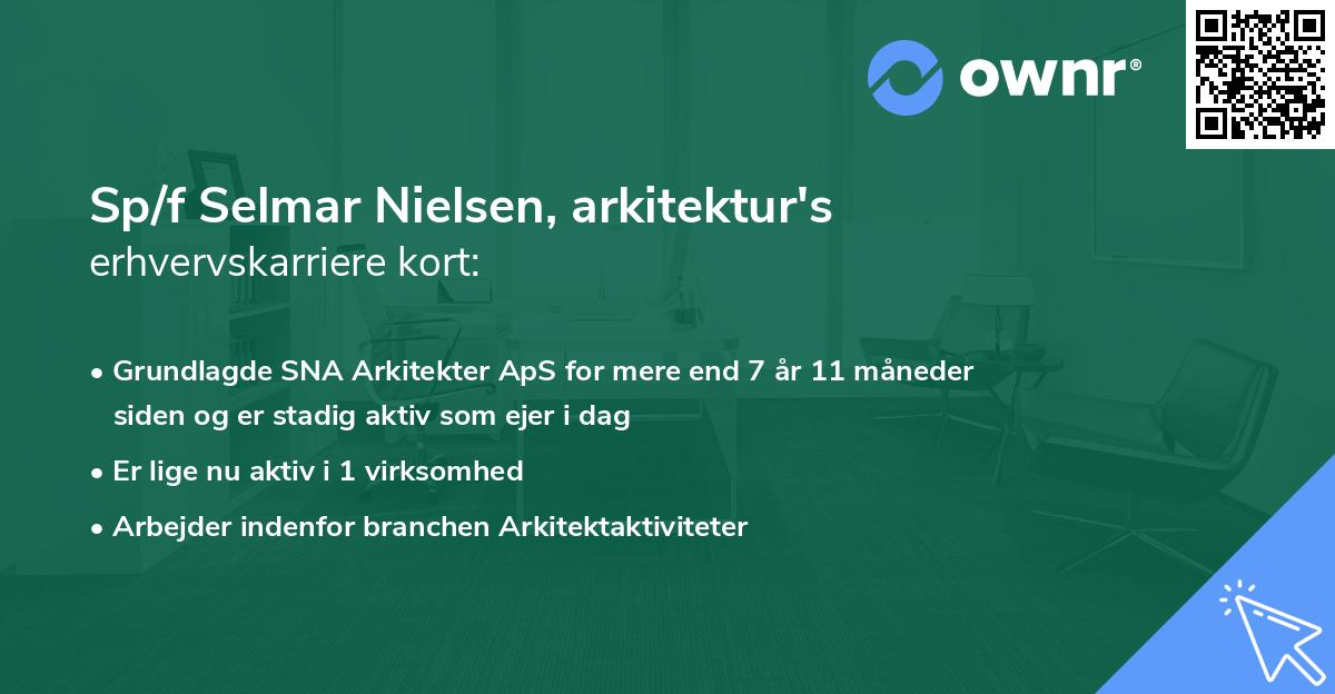 Sp/f Selmar Nielsen, arkitektur's erhvervskarriere kort