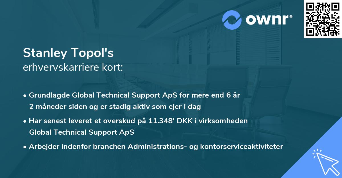 Stanley Topol's erhvervskarriere kort