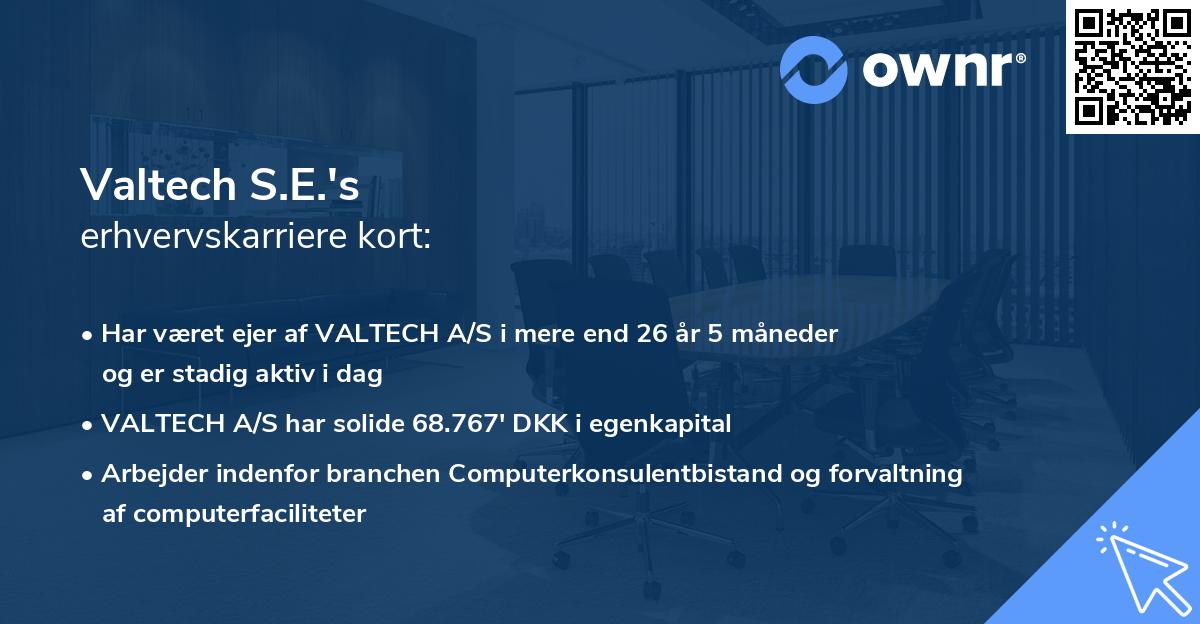 Valtech S.E.'s erhvervskarriere kort