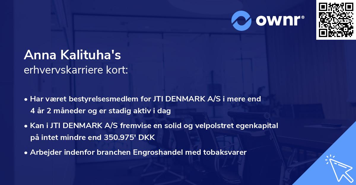 Anna Kalituha's erhvervskarriere kort