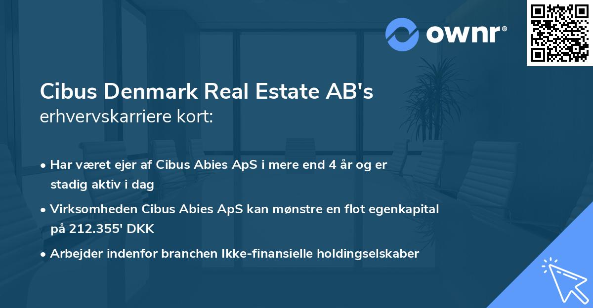 Cibus Denmark Real Estate AB's erhvervskarriere kort